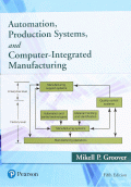 AUTOMATION, PRODUCTION SYSTEMS, AND COMPUTER-INTEGRATED MANUFACTURING