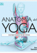 ANATOMÍA DEL YOGA
