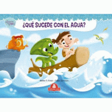 ¿QUÉ SUCEDE CON EL AGUA?